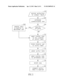 Mechanical Optical Switch diagram and image