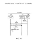 CONTENT DISTRIBUTION SERVER AND CONTENT PLAYBACK CONTROL TERMINAL diagram and image