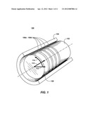 Fluid Sealing Elements and Related Methods diagram and image