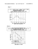 Pearlite-Based High Carbon Steel Rail Having Excellent Ductility And     Process For Production Thereof diagram and image