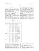 Pearlite-Based High Carbon Steel Rail Having Excellent Ductility And     Process For Production Thereof diagram and image