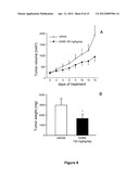 Use Of 2,5-Dihydroxybenzene Compounds And Derivatives For The Treatment Of     Skin Cancer diagram and image