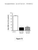 Use Of 2,5-Dihydroxybenzene Compounds And Derivatives For The Treatment Of     Skin Cancer diagram and image