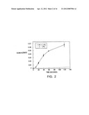 MODIFIED VITAMIN K-DEPENDENT POLYPEPTIDES diagram and image