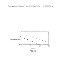 MODIFIED VITAMIN K-DEPENDENT POLYPEPTIDES diagram and image