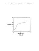 MODIFIED VITAMIN K-DEPENDENT POLYPEPTIDES diagram and image