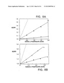 MODIFIED VITAMIN K-DEPENDENT POLYPEPTIDES diagram and image