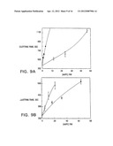 MODIFIED VITAMIN K-DEPENDENT POLYPEPTIDES diagram and image