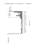 INHIBITION OF TRIM62 ACTIVITY REDUCES CANCER CELL PROLIFERATION diagram and image