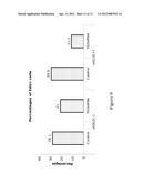 INHIBITION OF TRIM62 ACTIVITY REDUCES CANCER CELL PROLIFERATION diagram and image