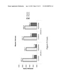 INHIBITION OF TRIM62 ACTIVITY REDUCES CANCER CELL PROLIFERATION diagram and image