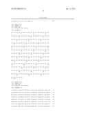 DR5 ANTIBODIES AND USES THEREOF diagram and image