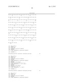 DR5 ANTIBODIES AND USES THEREOF diagram and image