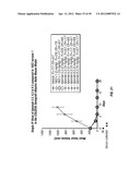 DR5 ANTIBODIES AND USES THEREOF diagram and image