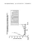 DR5 ANTIBODIES AND USES THEREOF diagram and image