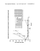 DR5 ANTIBODIES AND USES THEREOF diagram and image