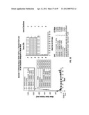 DR5 ANTIBODIES AND USES THEREOF diagram and image