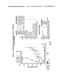 DR5 ANTIBODIES AND USES THEREOF diagram and image