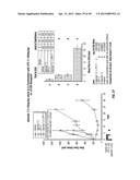 DR5 ANTIBODIES AND USES THEREOF diagram and image