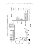 DR5 ANTIBODIES AND USES THEREOF diagram and image