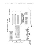 DR5 ANTIBODIES AND USES THEREOF diagram and image