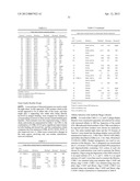 DR5 ANTIBODIES AND USES THEREOF diagram and image