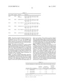 DR5 ANTIBODIES AND USES THEREOF diagram and image