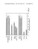 METHOD FOR THE TREATMENT OF INFLAMMATORY DISORDERS diagram and image