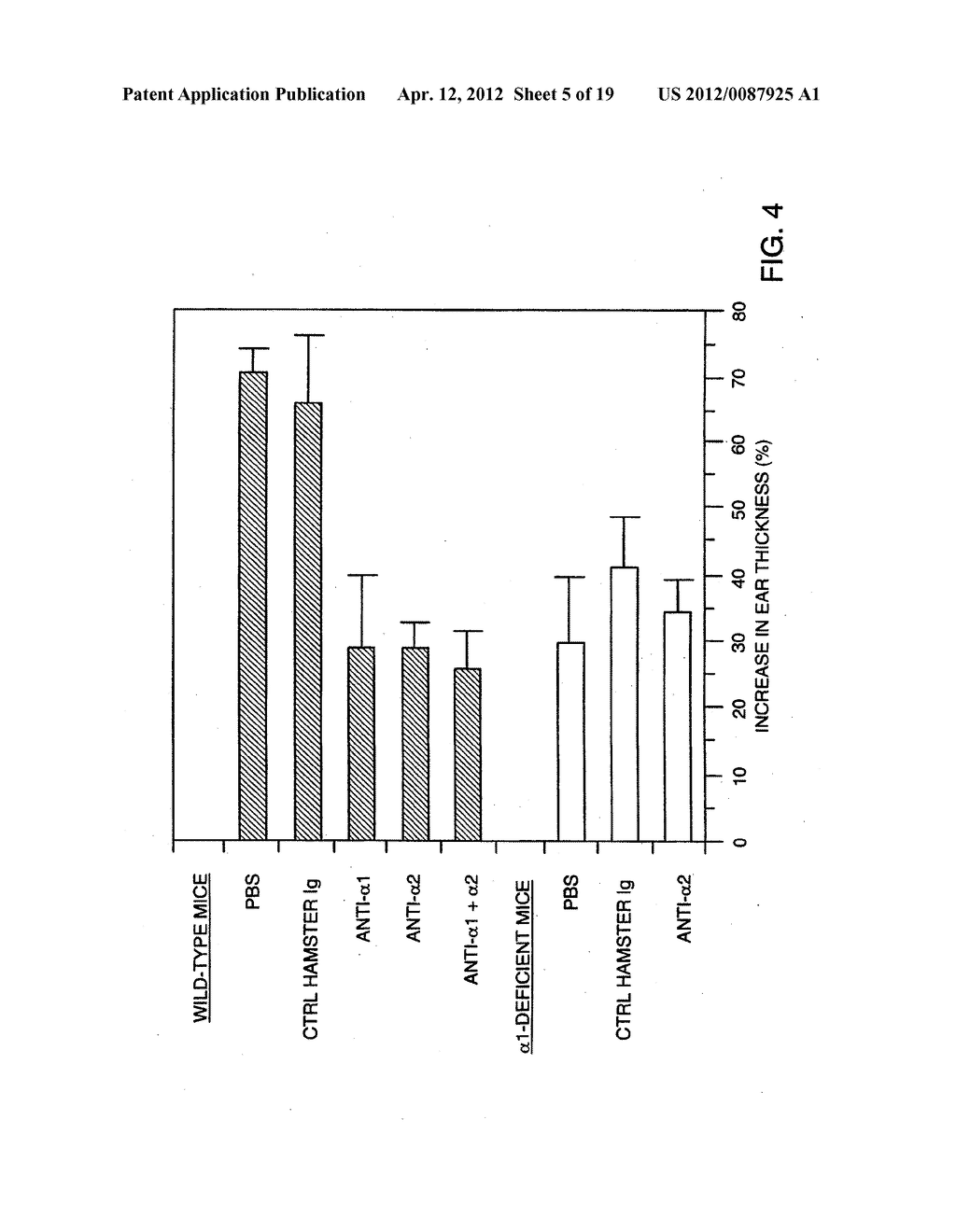 METHOD FOR THE TREATMENT OF INFLAMMATORY DISORDERS - diagram, schematic, and image 06