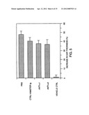 METHOD FOR THE TREATMENT OF INFLAMMATORY DISORDERS diagram and image