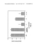 METHOD FOR THE TREATMENT OF INFLAMMATORY DISORDERS diagram and image