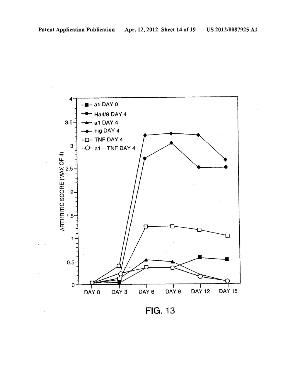 METHOD FOR THE TREATMENT OF INFLAMMATORY DISORDERS - diagram, schematic, and image 15