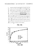 METHOD FOR THE TREATMENT OF INFLAMMATORY DISORDERS diagram and image