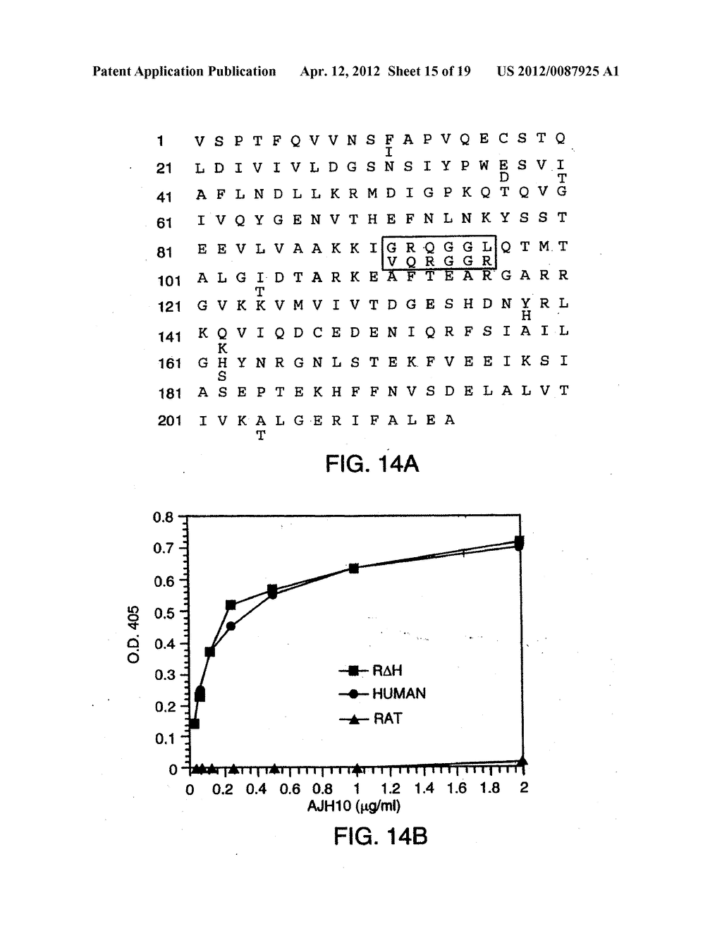 METHOD FOR THE TREATMENT OF INFLAMMATORY DISORDERS - diagram, schematic, and image 16