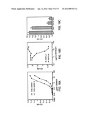 METHOD FOR THE TREATMENT OF INFLAMMATORY DISORDERS diagram and image