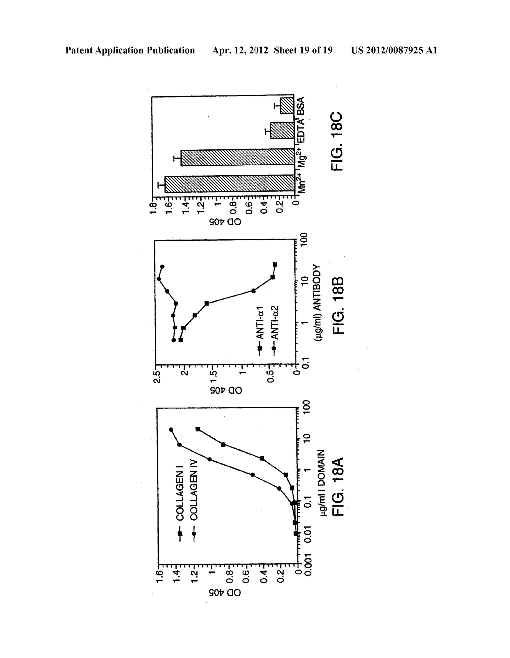 METHOD FOR THE TREATMENT OF INFLAMMATORY DISORDERS - diagram, schematic, and image 20