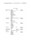 COADMINISTRATION OF ALPHA-FETOPROTEIN AND AN IMMUNOMODULATORY AGENT TO     TREAT MULTIPLE SCLEROSIS diagram and image