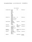 COADMINISTRATION OF ALPHA-FETOPROTEIN AND AN IMMUNOMODULATORY AGENT TO     TREAT MULTIPLE SCLEROSIS diagram and image