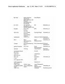 COADMINISTRATION OF ALPHA-FETOPROTEIN AND AN IMMUNOMODULATORY AGENT TO     TREAT MULTIPLE SCLEROSIS diagram and image