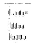 SERINE RICH PEPTIDES HAVING ANTIOXIDATIVE STRESS PROPERTIES diagram and image