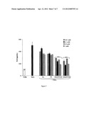 SERINE RICH PEPTIDES HAVING ANTIOXIDATIVE STRESS PROPERTIES diagram and image