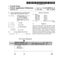 AGENT FOR PREVENTING ADVERSE SIDE EFFECTS OF CARCINOSTATIC AGENT diagram and image