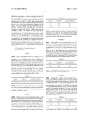 CATION COMPATIBLE METAL OXIDES AND ORAL CARE COMPOSITIONS CONTAINING THE     METAL OXIDES diagram and image