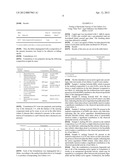 DISINFECTANT COMPOSITION COMPRISING A BIGUANIDE COMPOUND diagram and image