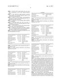 INCREASED EFFECTIVENESS OF ALLYLAMINE DRUG COMPOUNDS FOR TOPICAL TREATMENT     OF FUNGAL INFECTIONS OF THE SKIN AND SKIN APPENDAGES diagram and image