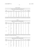 Method of Producing A Cationic Liposomal Preparation Comprising A     Lipophilic Compound diagram and image