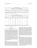 Method of Producing A Cationic Liposomal Preparation Comprising A     Lipophilic Compound diagram and image