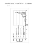 ADJUVANT COMPOSITIONS COMPRISING A NON-IONIC ISOTONICITY AGENT diagram and image