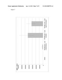 ADJUVANT COMPOSITIONS COMPRISING A NON-IONIC ISOTONICITY AGENT diagram and image