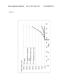 ADJUVANT COMPOSITIONS COMPRISING A NON-IONIC ISOTONICITY AGENT diagram and image